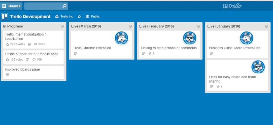 Trello roadmap