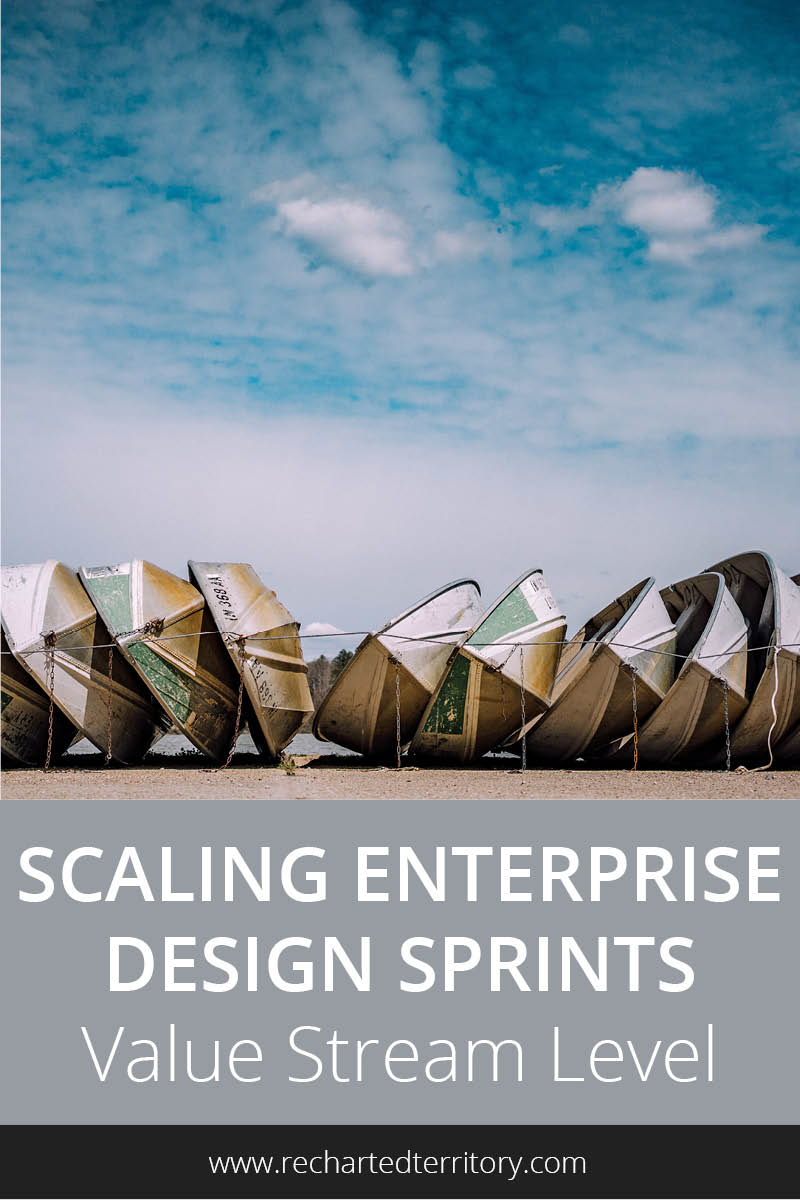 Scaling Enterprise Design Sprints: Value Stream Level